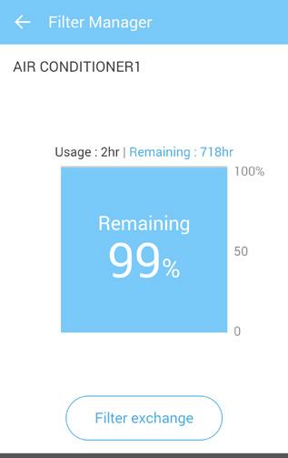 Wifi Air Conditioner