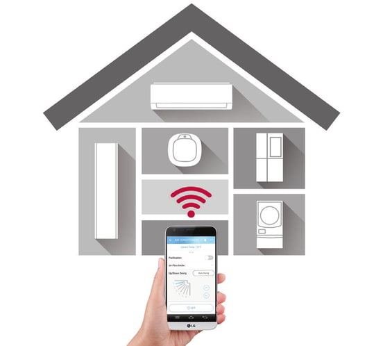 Wifi Aircon Example of app6