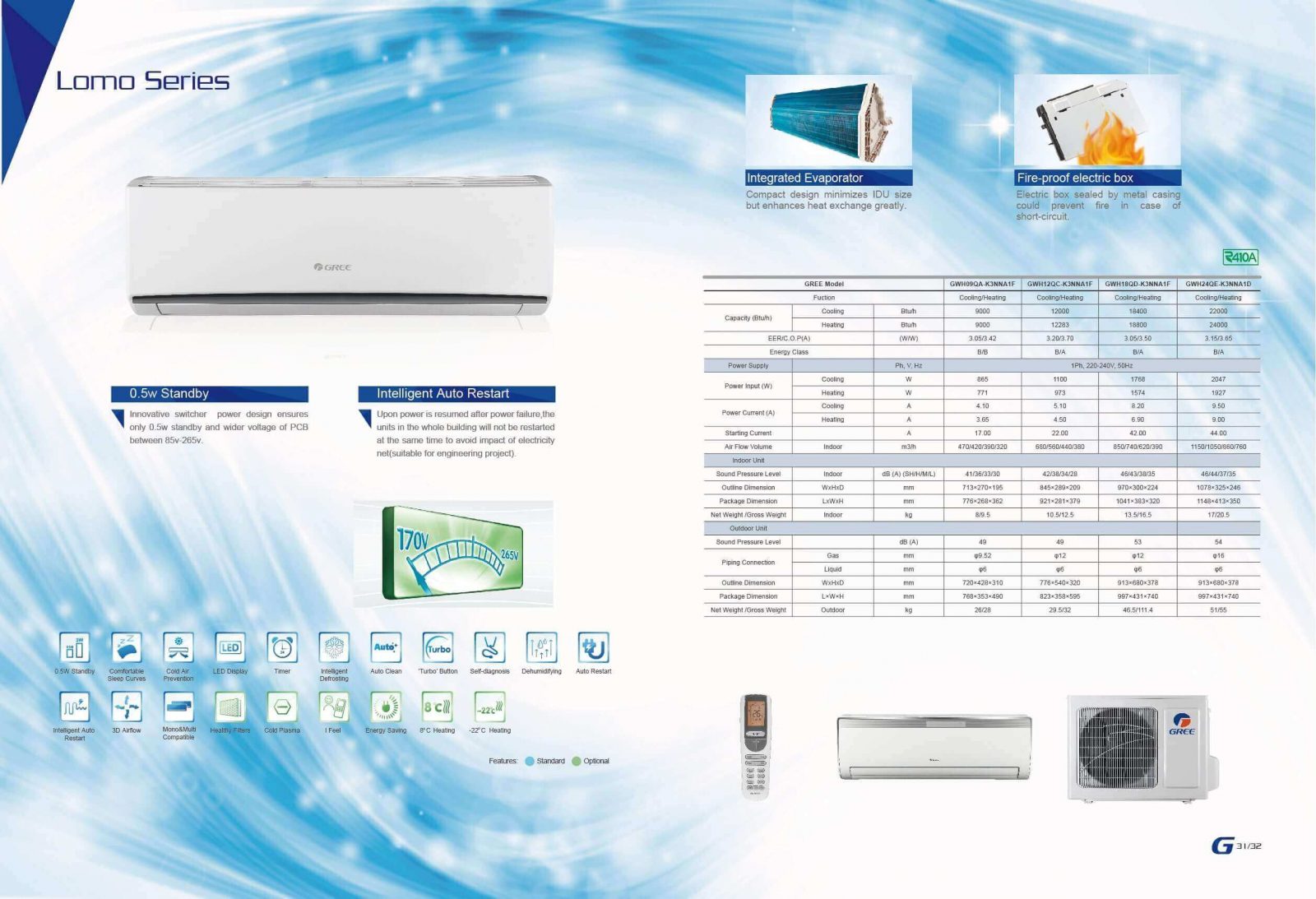 Gree Lomo Air Conditioners