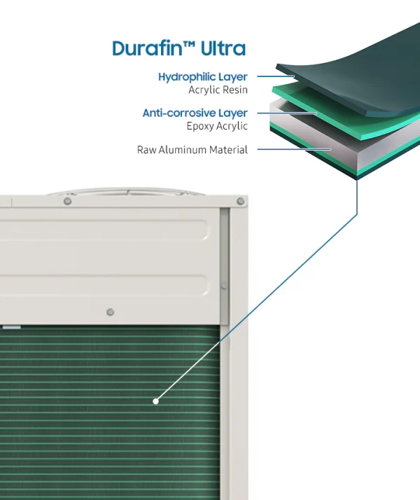 SAC OUTDOOR UNIT DVM S2 AM9000A 08 Durafin Ultra M 600x714